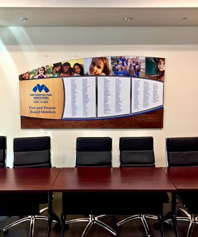 Custom Made Leadership Board with 1/2 Routed PVC with Digital Print and Various 1/4 Cut Panels